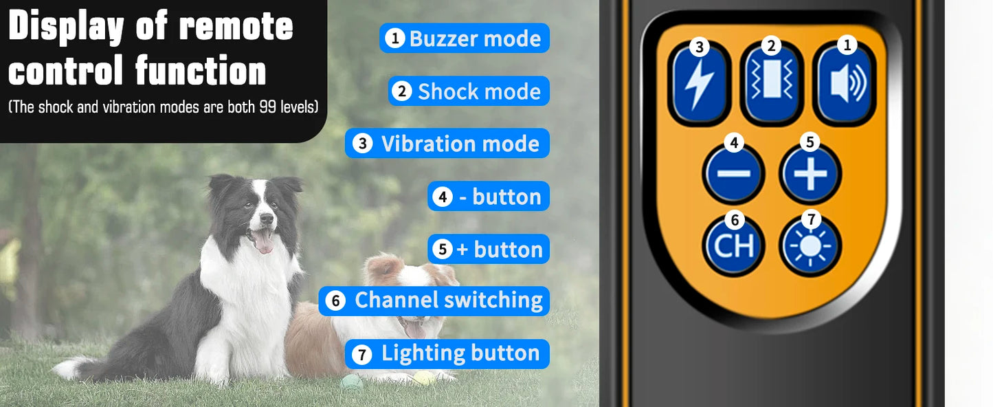 Pupopan Dog Training Collar with Remote IP67 Waterproof E Collar for Dogs Training with Shock Vibrate Beep and Light Modes