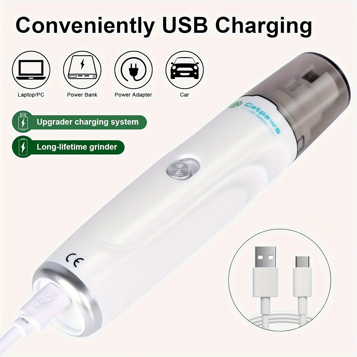Professional 2-Speed Dog Nail Grinder with 3 Ports - USB Rechargeable Electric Pet Paw Trimmer for Small, Medium & Large Dogs