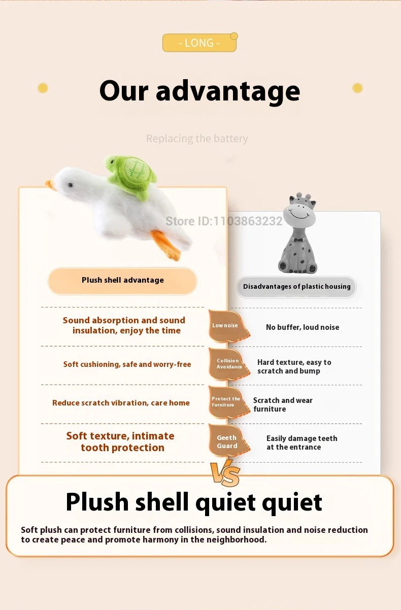 Interactive cat toy: motorised realistic duck with quacking sounds and flapping wings; plush chew toy for puppies and kittens