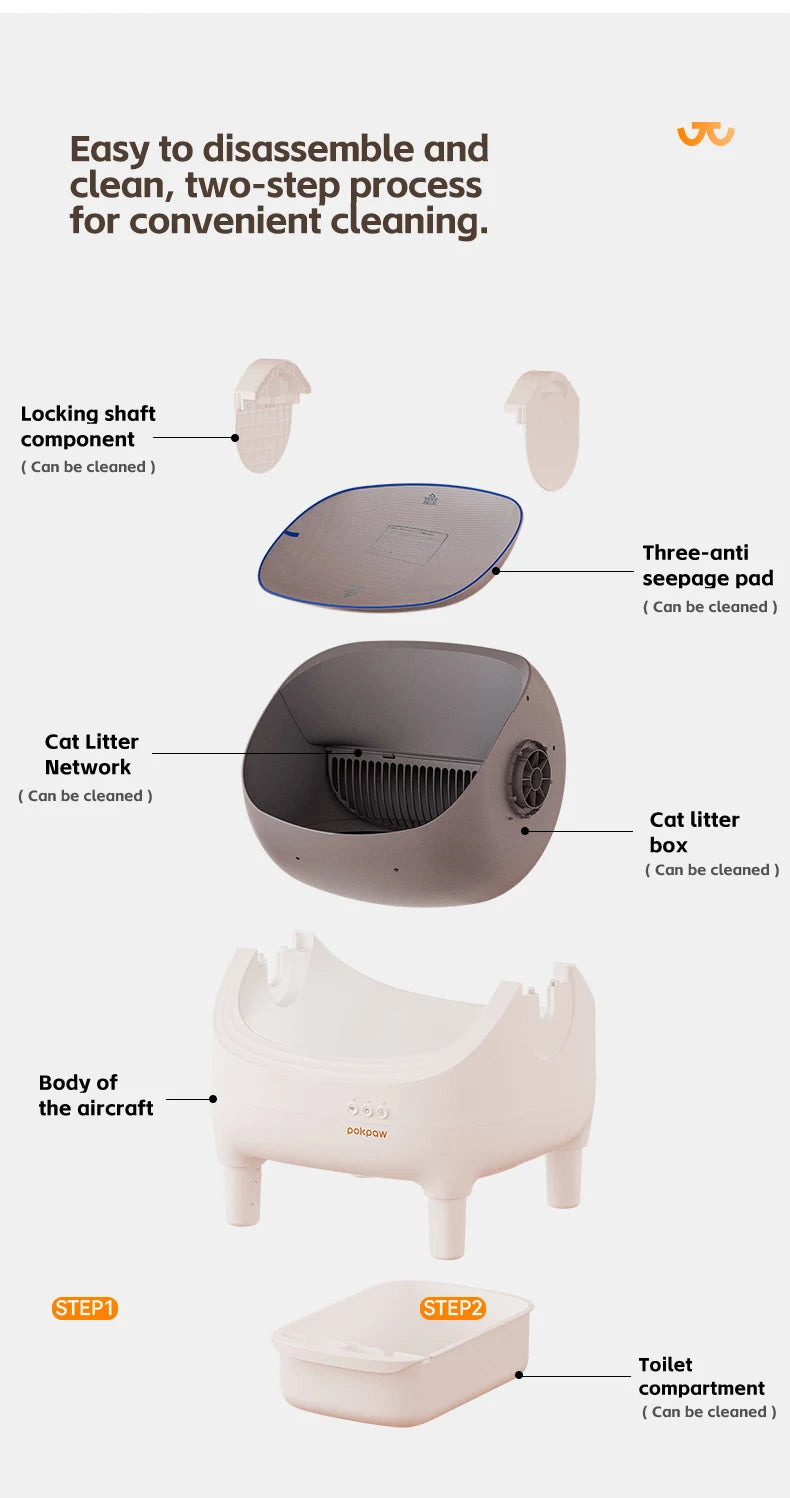 Pokpaw Automatic Self-cleaning Litter Box for Cats – 76L Large Smart Cat Toilet Open Sandbox for Cat Pet Supplies