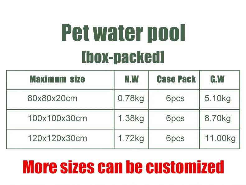 Foldable Anti-Scratch PVC Pet Bath Tub Quick Drain Multi-Purpose Dog Water Pool for Cats Kids Sand Play Thick No-Inflate Design